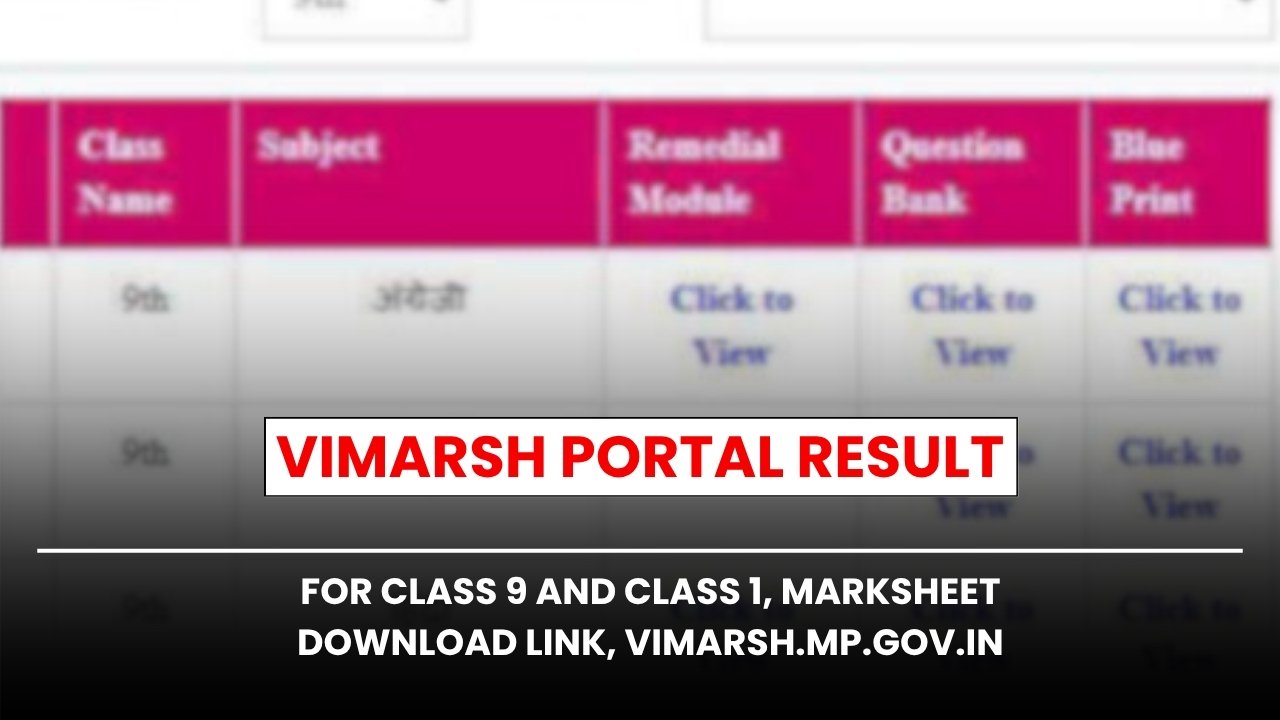 Vimarsh Portal Result 2026 for Class 9 and Class 1, Marksheet Download Link, vimarsh.mp.gov.in