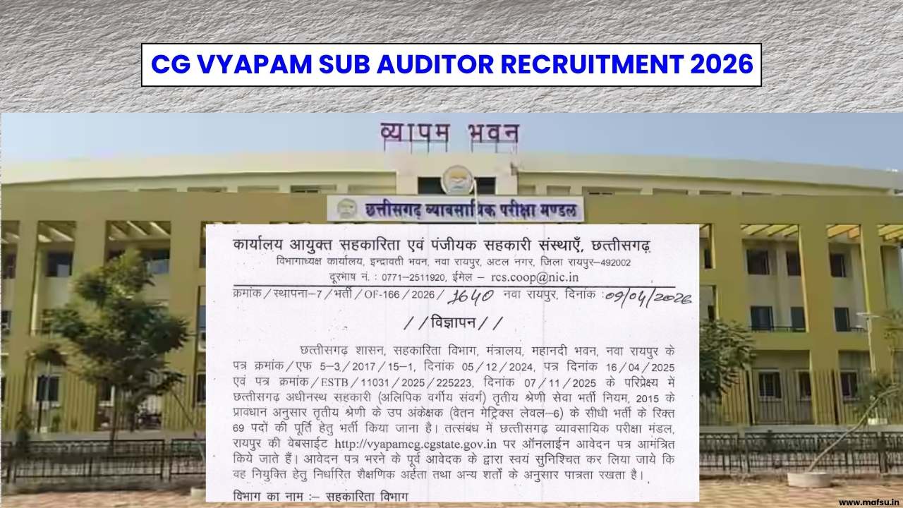 CG Vyapam Sub Auditor Recruitment 2026 - Notification Out For 69 Vacancies 